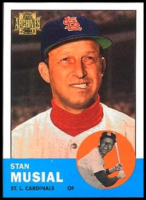 180 Stan Musial